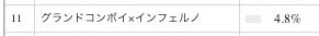 うけせめ