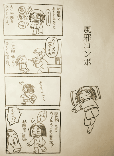 風邪コンボ